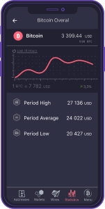 Mobile Crypto Wallet InBit - Interactive market tracking in US Dollars (USD), Euro (EUR), and Japanese Yen (JPY)